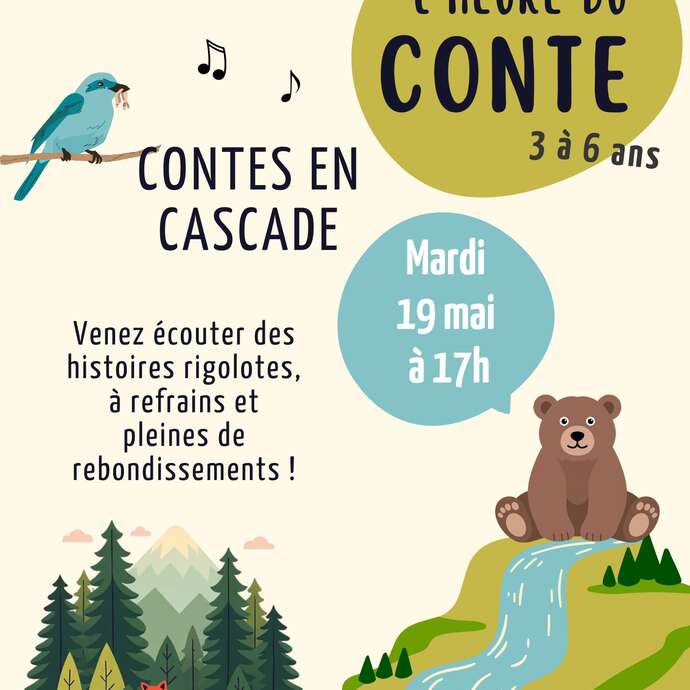 Contes en cascade