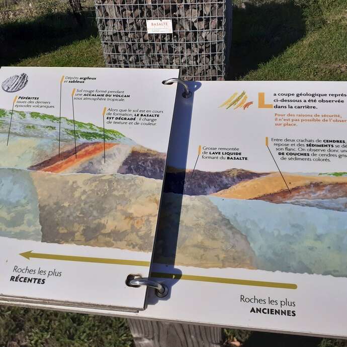 Sentier géologique de Montclaret - PR 41