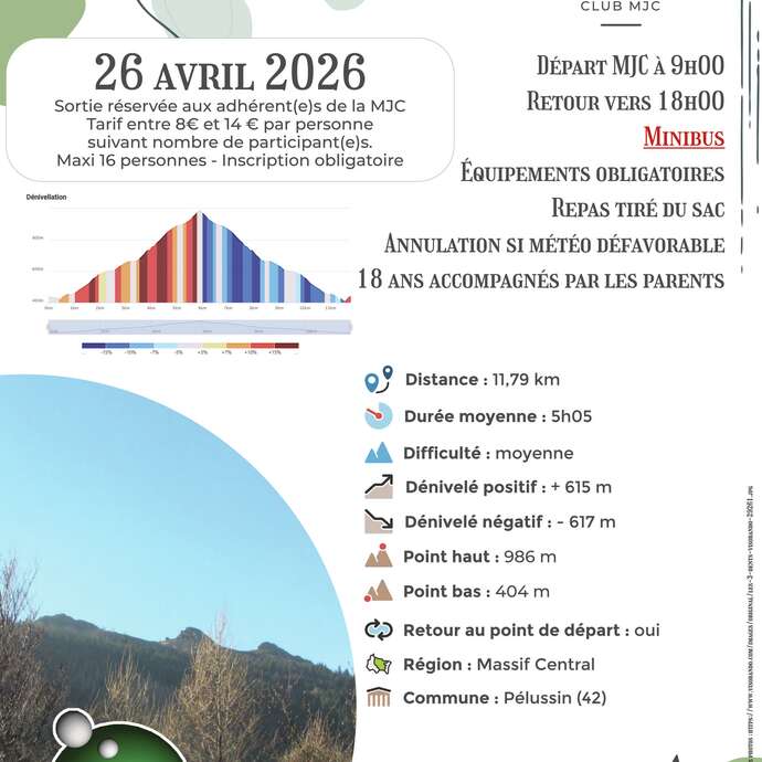 Randonnée - La cabane du Dentillon depuis Pelussin