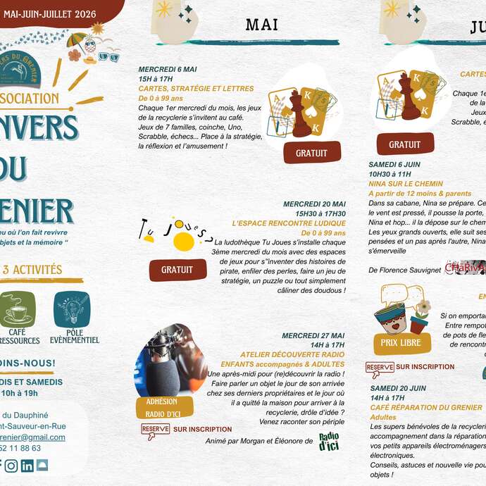 Café réparation du Grenier